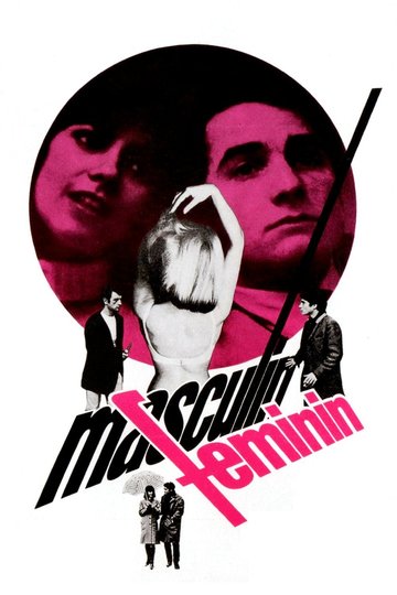 Maskulin - Feminin