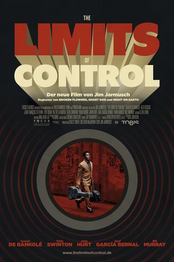 The Limits of Control