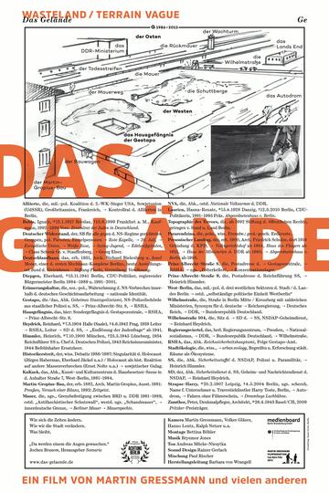 Poster Das Gelände