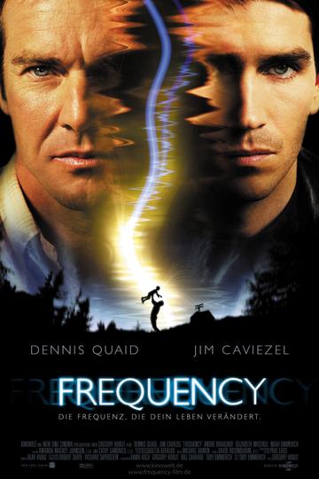 Poster Frequency