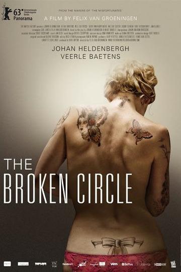 Poster The Broken Circle