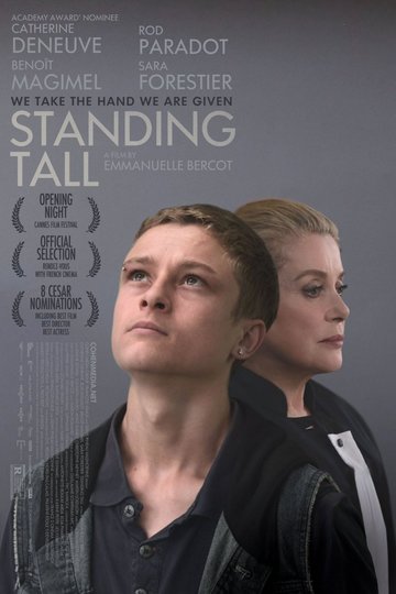 Poster La tête haute