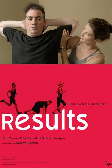 Poster Results