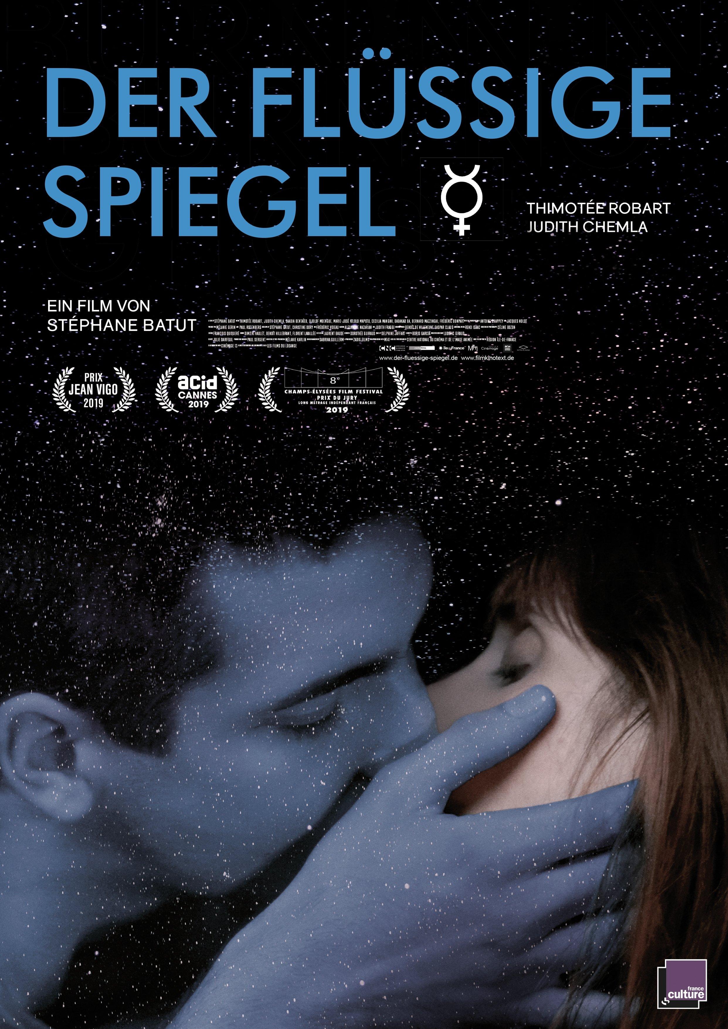 Der flüssige Spiegel