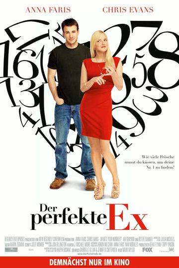  Der perfekte Ex