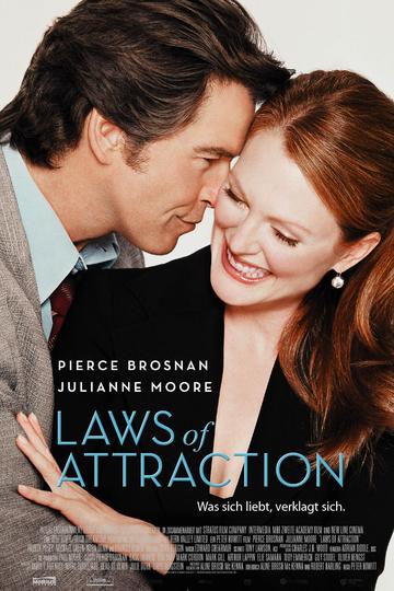 Laws of Attraction