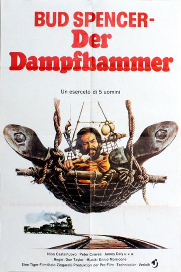 Der Dampfhammer