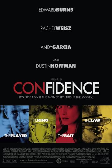 Confidence