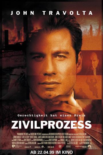 Zivilprozeß