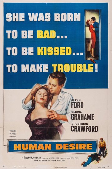 Poster Human Desire