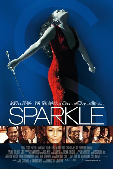 Sparkle