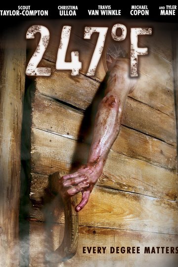 Poster 247°F