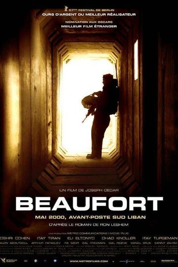 Beaufort