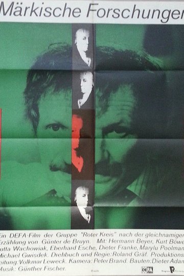 Poster Märkische Forschungen