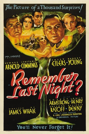 Remember Last Night? Poster Remember Last Night?
