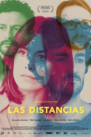 Poster Distances
