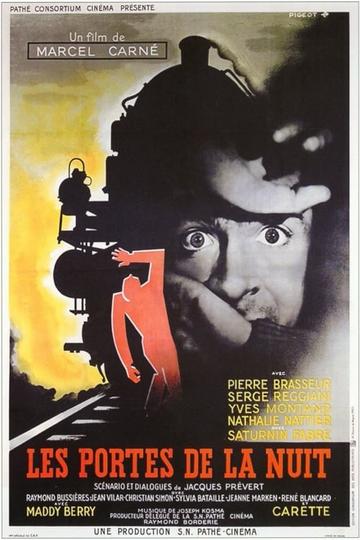 Poster Gates of the Night